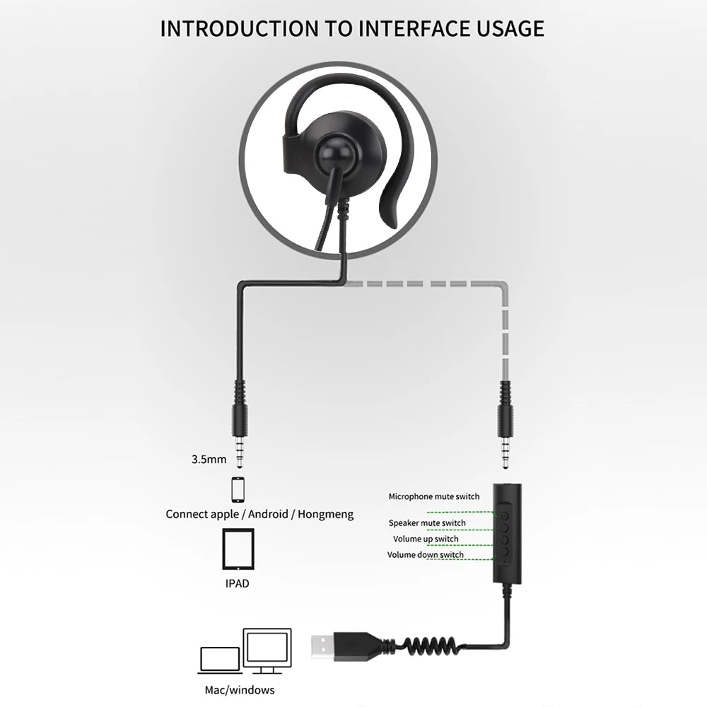 Headset With Mic Service Headphone for Cordless Telephone