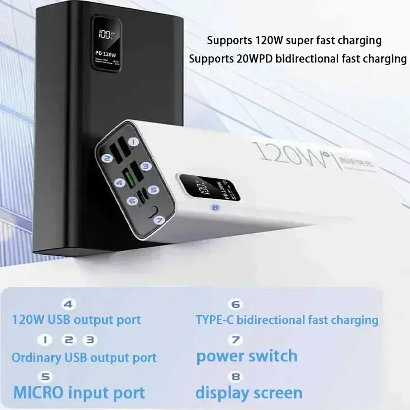 Power Bank 120W Super Fast Charging